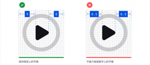 如何強化圖標設計的細節(jié)？我總結了12個關鍵點！1571