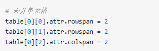 Python培訓(xùn)合并單元格