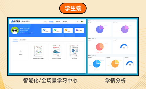 鋒云智慧教育平臺(tái)上線5