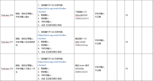 將等價(jià)類劃分和邊界值分析共同用于測(cè)試用例設(shè)計(jì)6