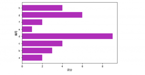 截屏2021-09-14 下午5.25.32