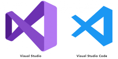 Visual Studio和Visual Studio Code有什么區(qū)別？