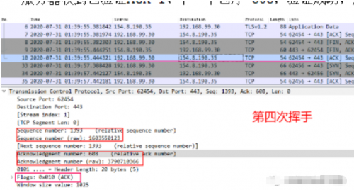 TCP四次揮手是什么樣子的8