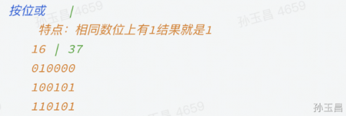 常見(jiàn)的運(yùn)算符有哪些15