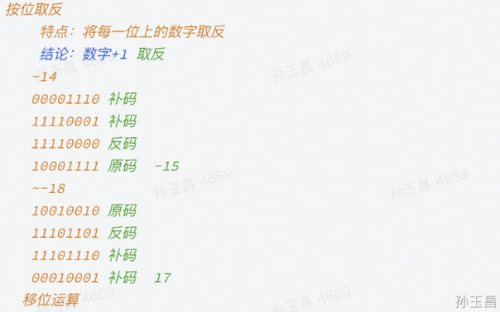 常見(jiàn)的運(yùn)算符有哪些17
