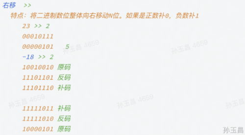 常見(jiàn)的運(yùn)算符有哪些19