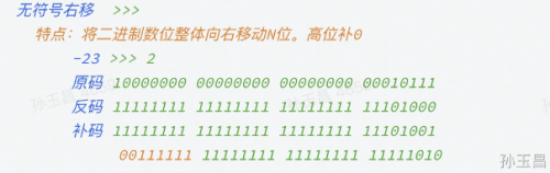 常見(jiàn)的運(yùn)算符有哪些20